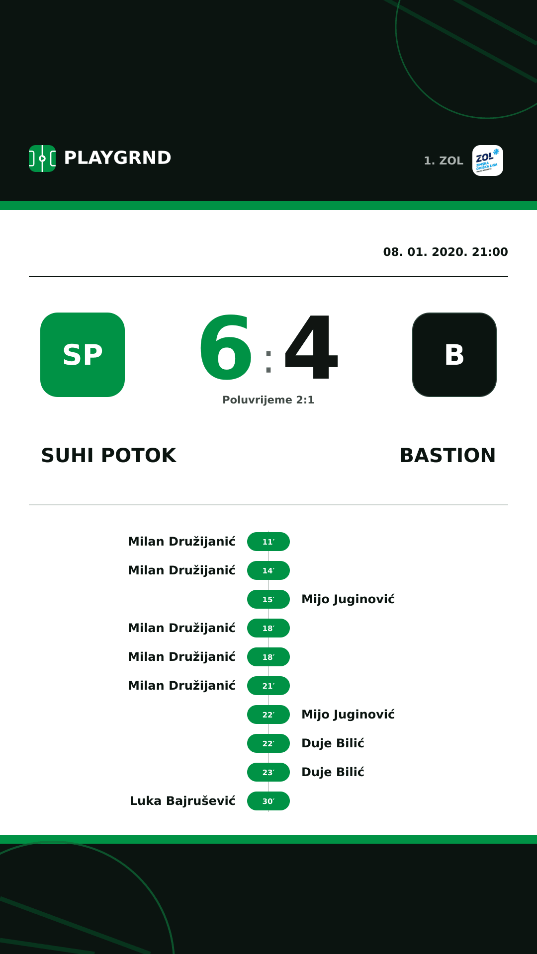 Instagram slika: Suhi Potok 6:4 Bastion