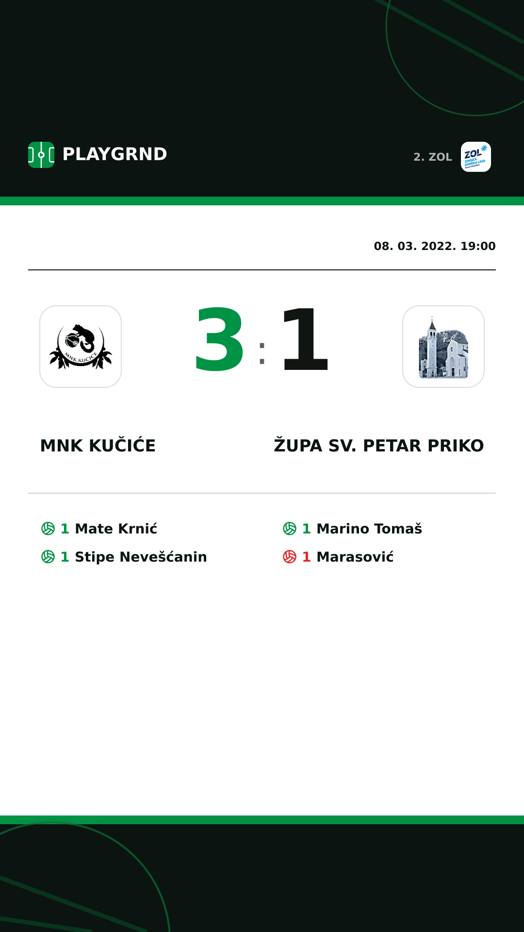 Instagram slika: MNK Kučiće 3:1 Župa Sv. Petar Priko