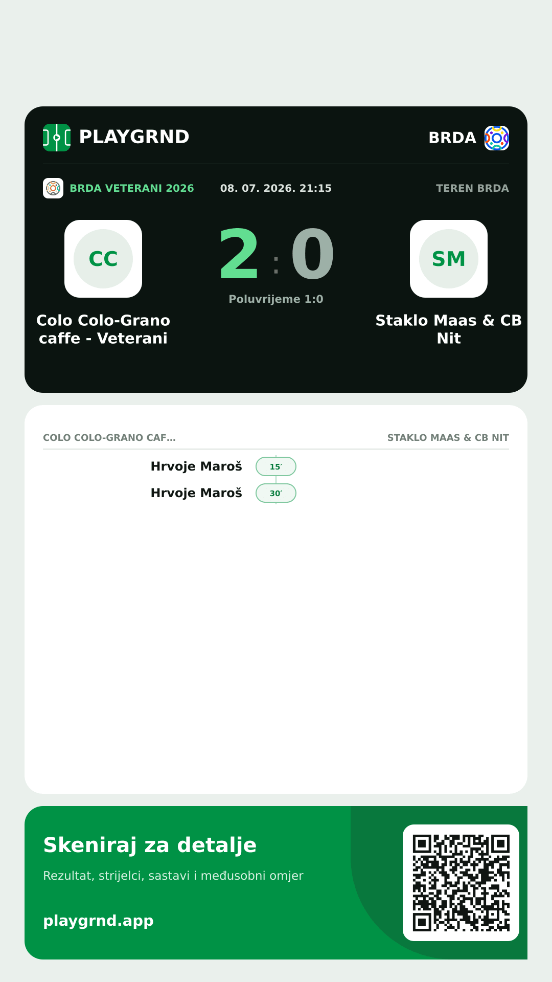 Story slika: Colo Colo-Grano caffe - Veterani 2:0 Staklo Maas & CB Nit