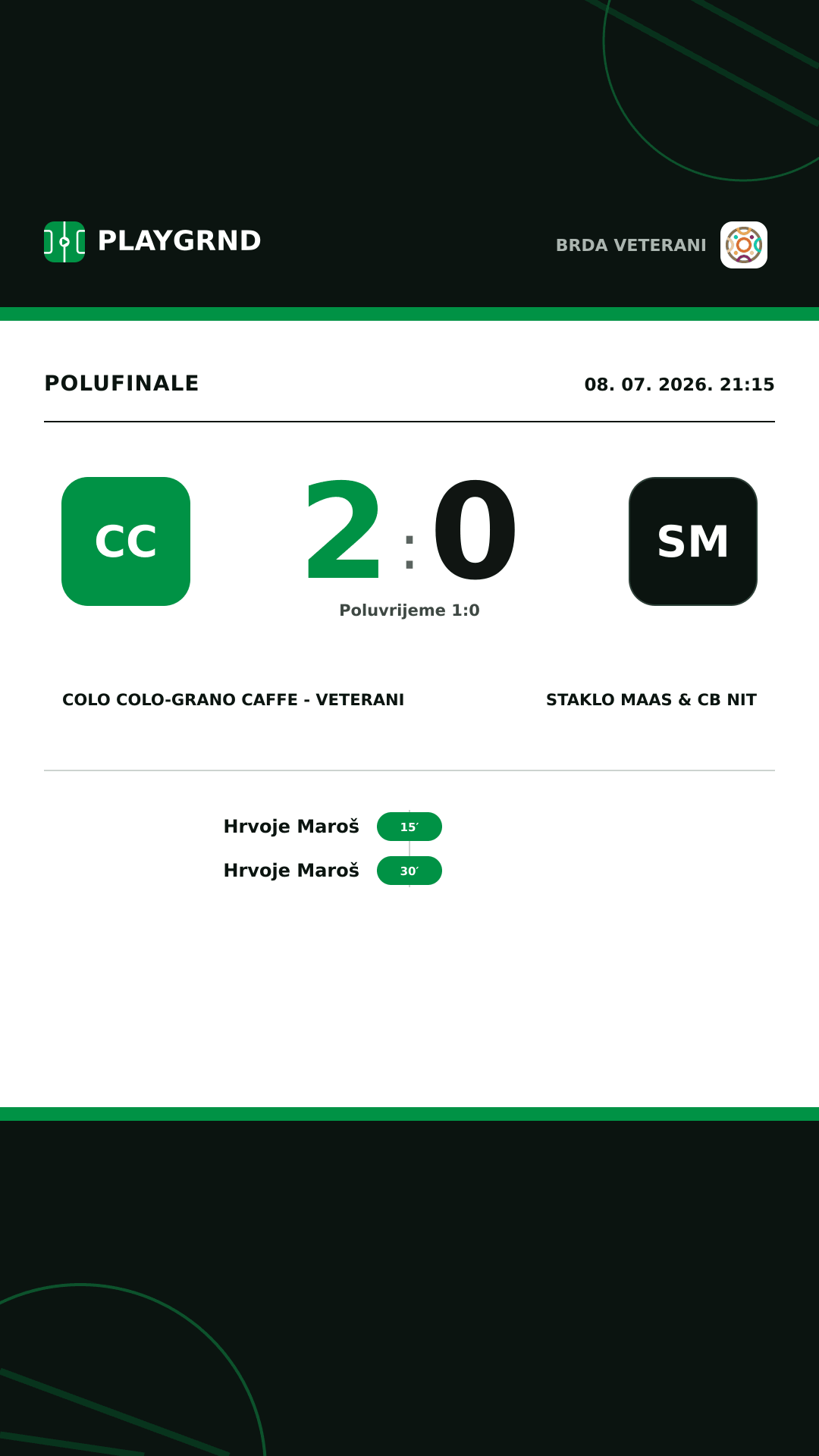 Instagram slika: Colo Colo-Grano caffe - Veterani 2:0 Staklo Maas & CB Nit