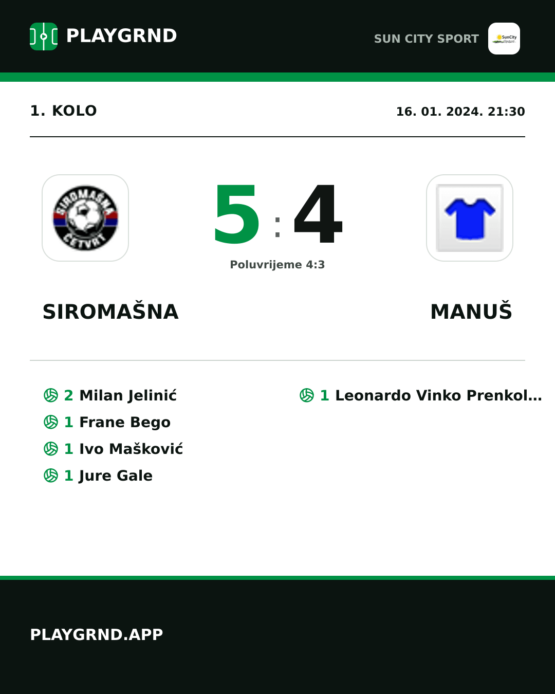 Instagram slika: Siromašna 5:4 Manuš