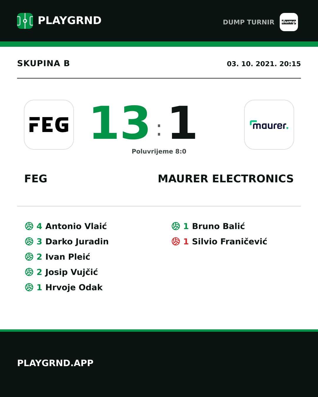 Instagram slika: FEG 13:1 Maurer Electronics