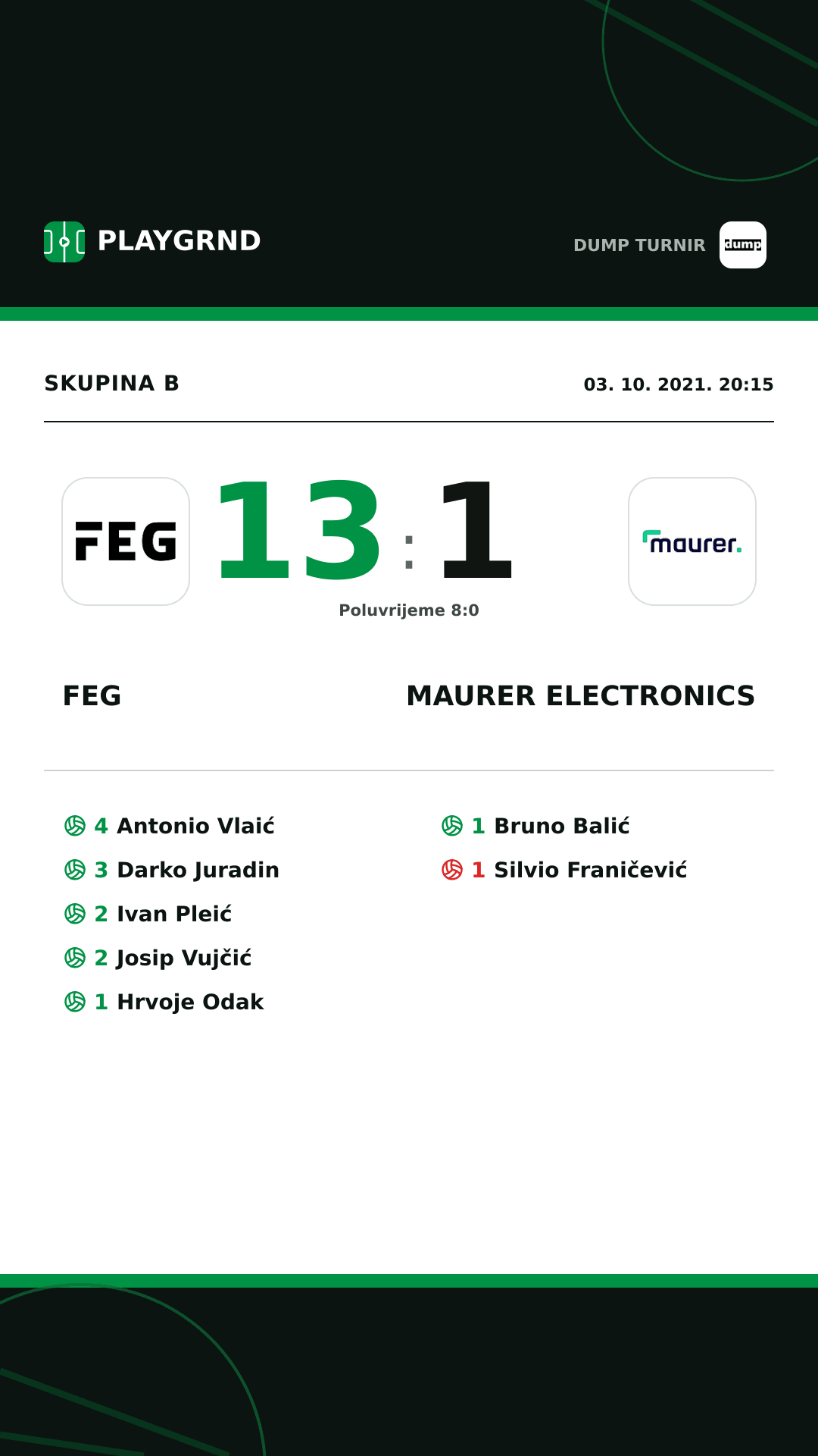 Instagram slika: FEG 13:1 Maurer Electronics