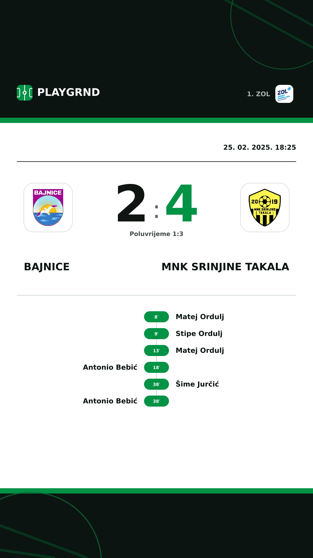 Instagram slika: Bajnice 2:4 MNK Srinjine Takala