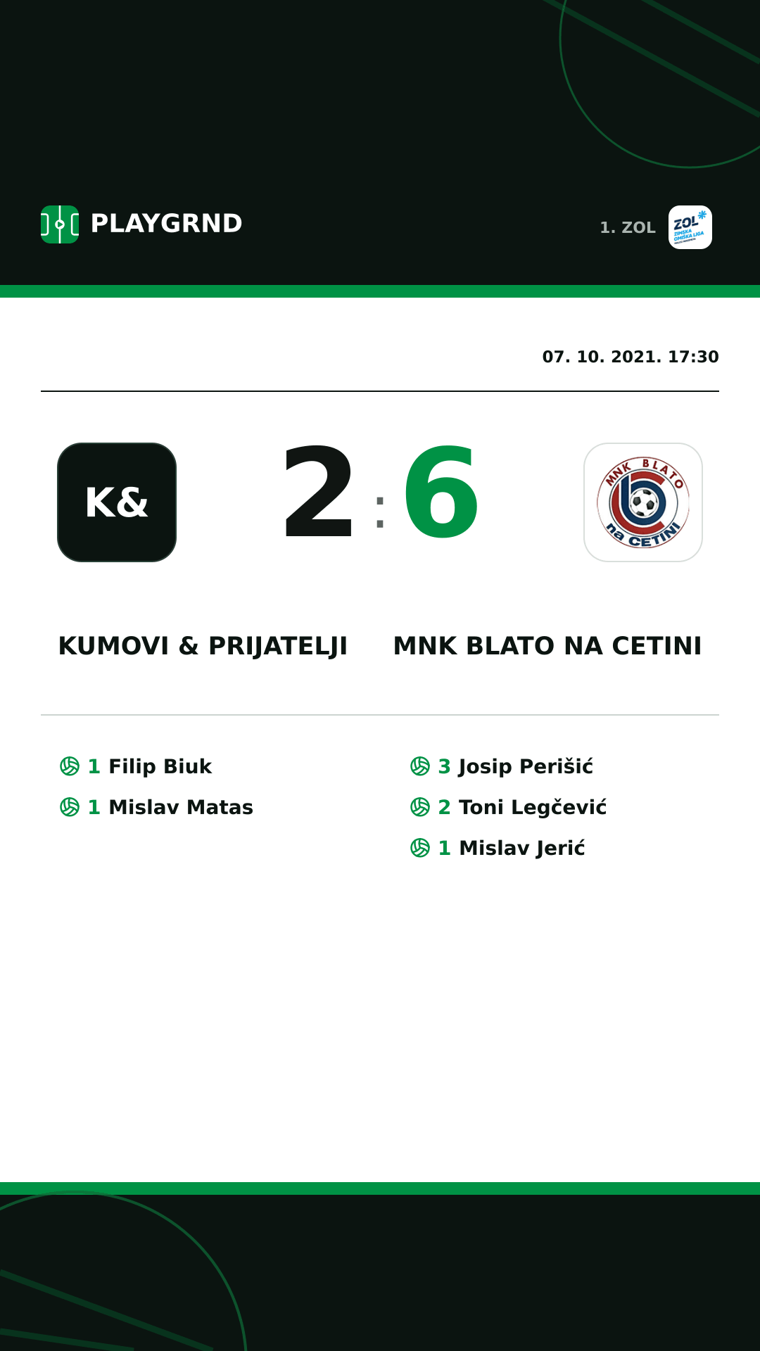 Instagram slika: Kumovi & prijatelji 2:6 MNK Blato na Cetini