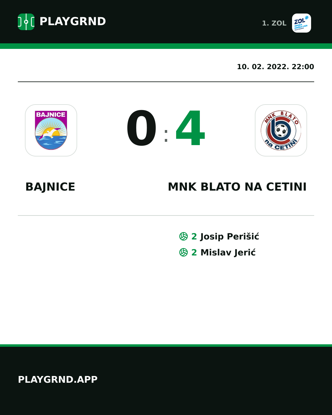 Instagram slika: Bajnice 0:4 MNK Blato na Cetini