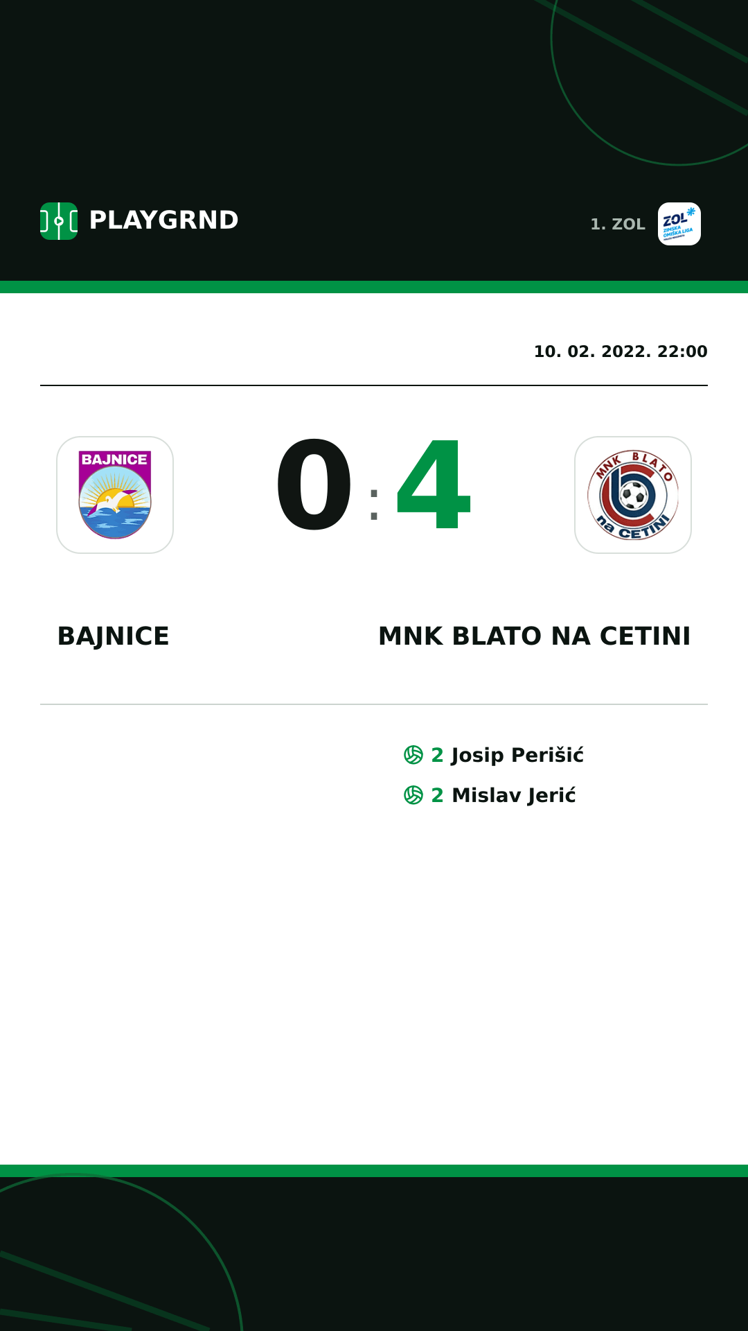 Instagram slika: Bajnice 0:4 MNK Blato na Cetini
