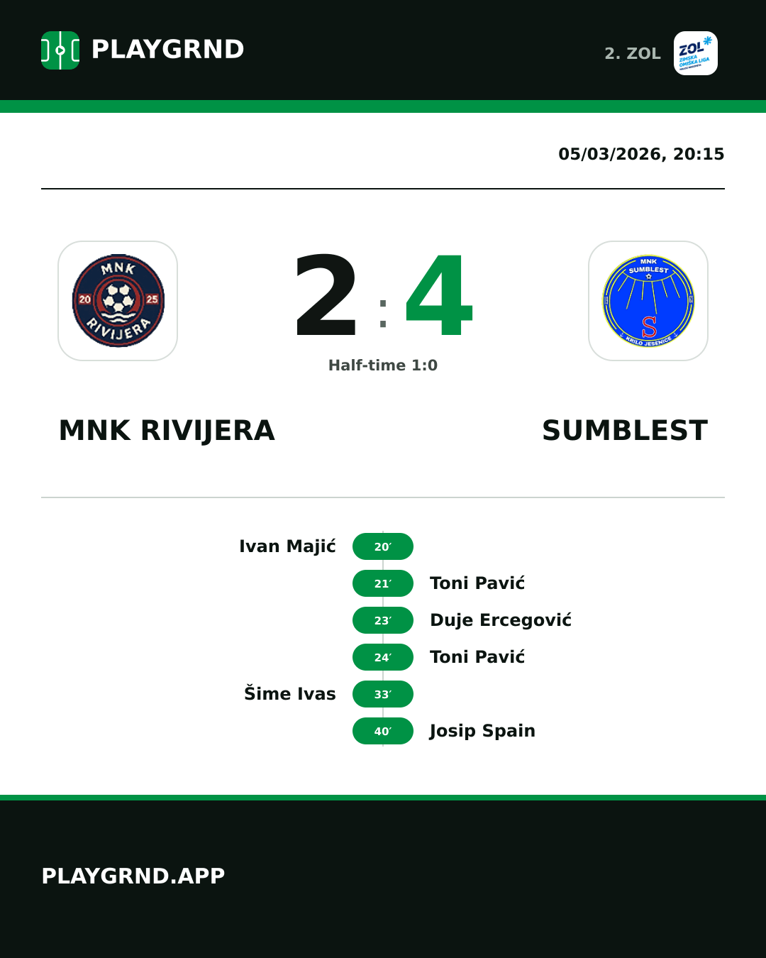 Instagram artwork: MNK Rivijera 2:4 Sumblest