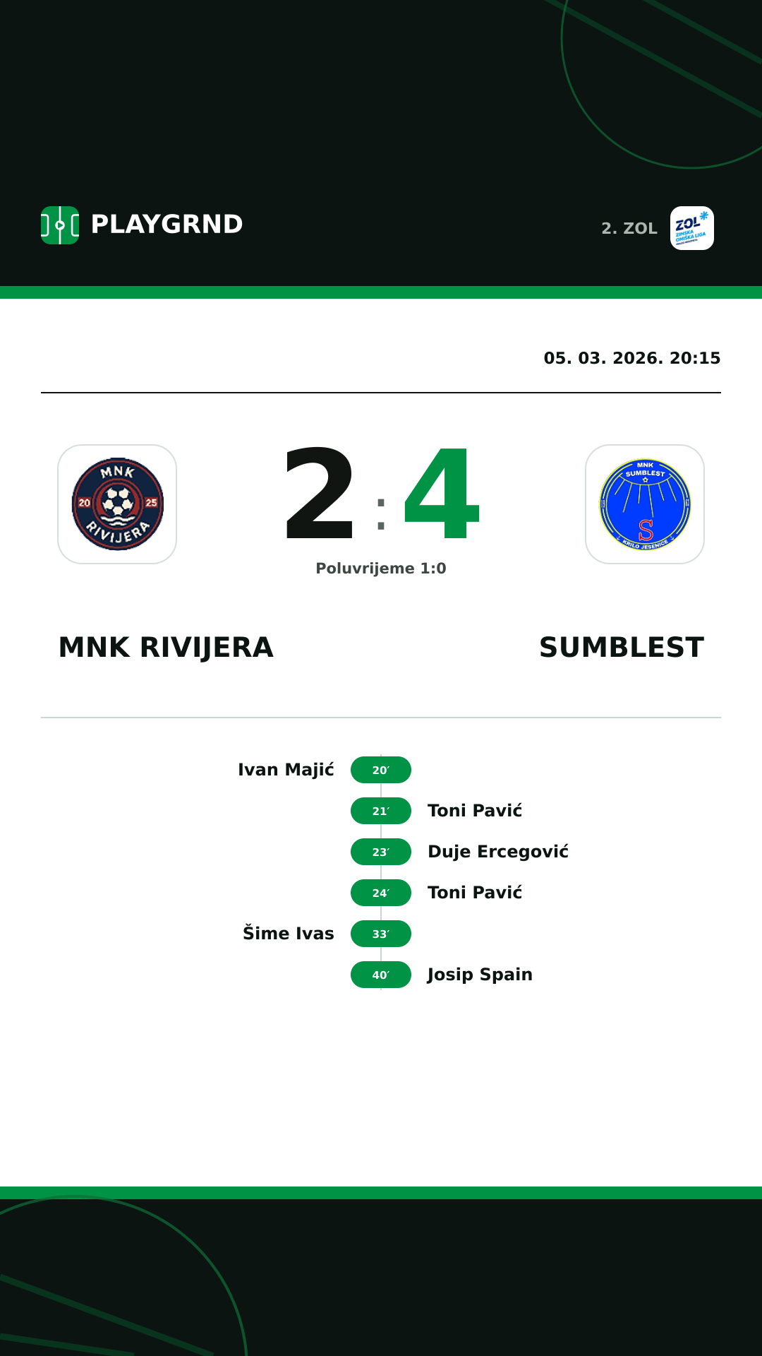 Instagram slika: MNK Rivijera 2:4 Sumblest