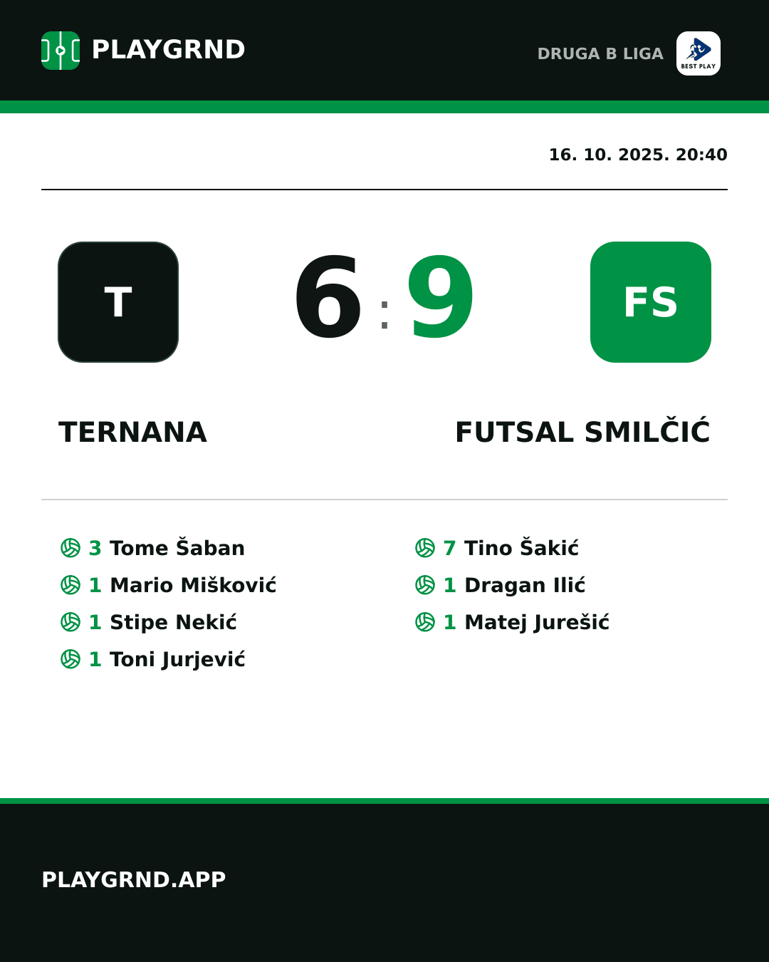 Instagram slika: Ternana 6:9 Futsal Smilčić