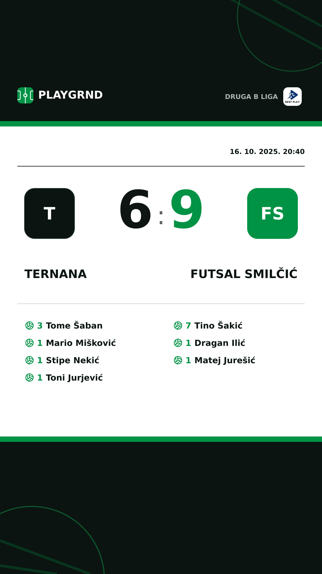 Instagram slika: Ternana 6:9 Futsal Smilčić