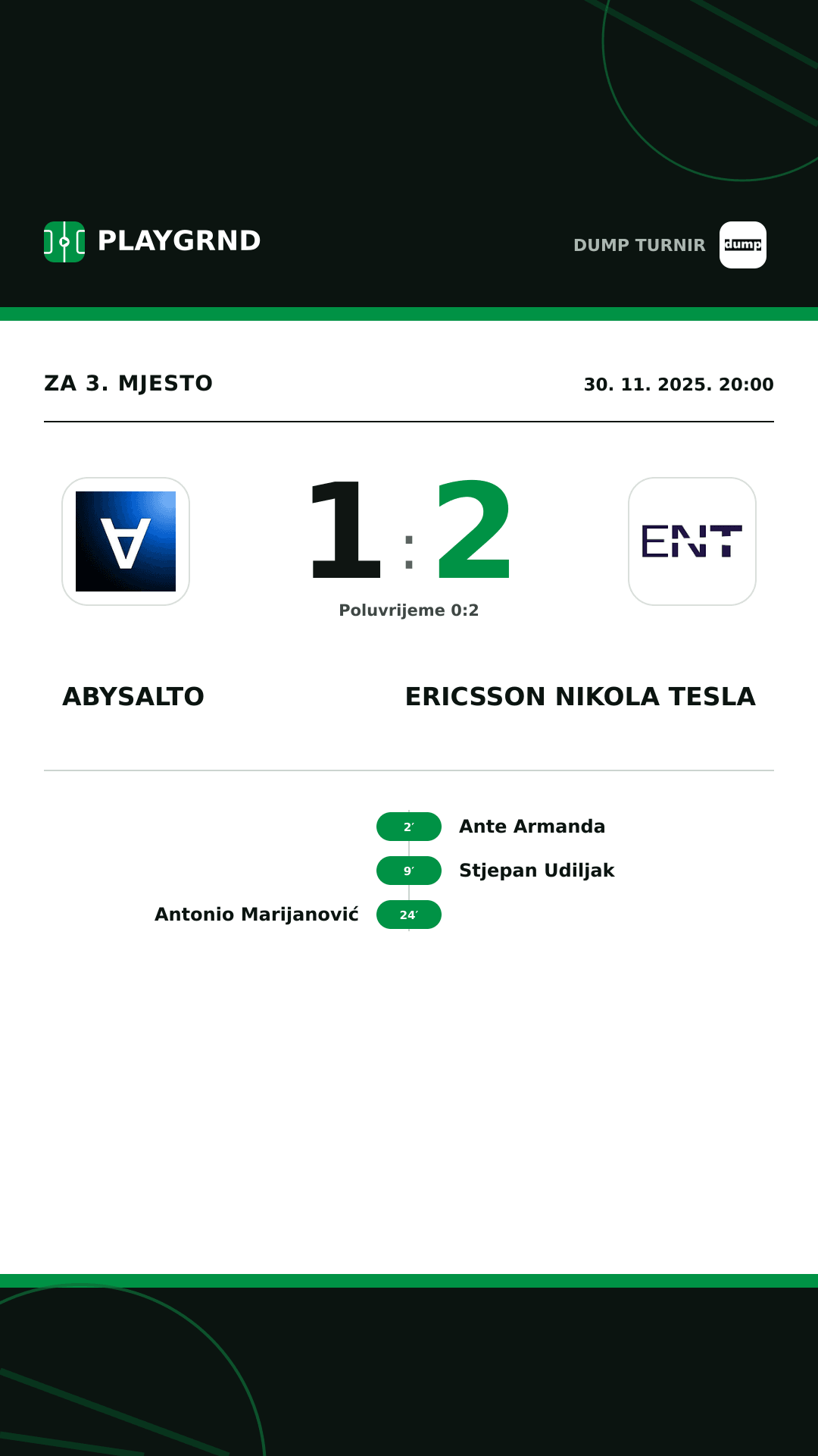 Instagram slika: Abysalto 1:2 Ericsson Nikola Tesla