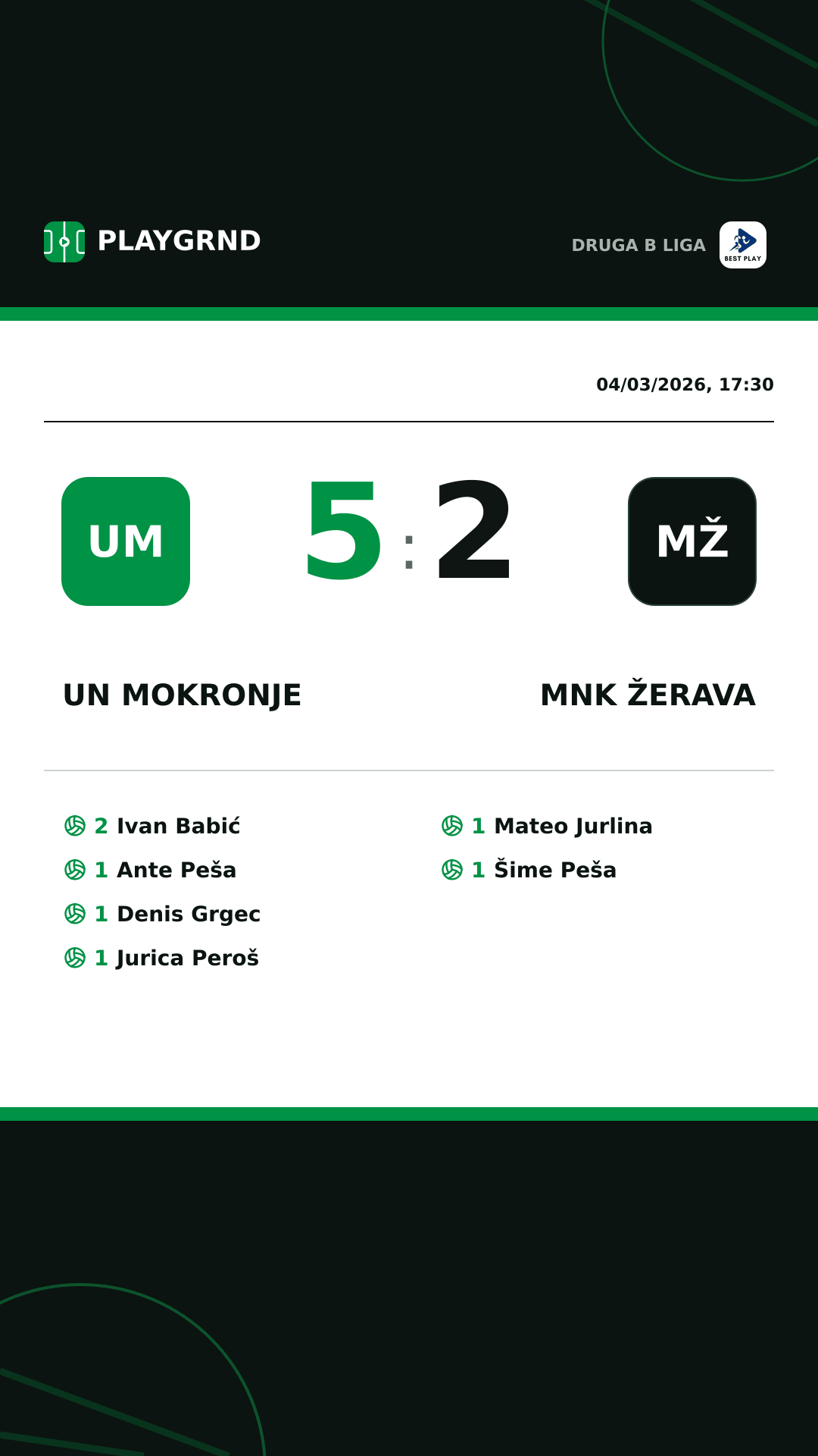 Instagram artwork: UN Mokronje 5:2 MNK Žerava