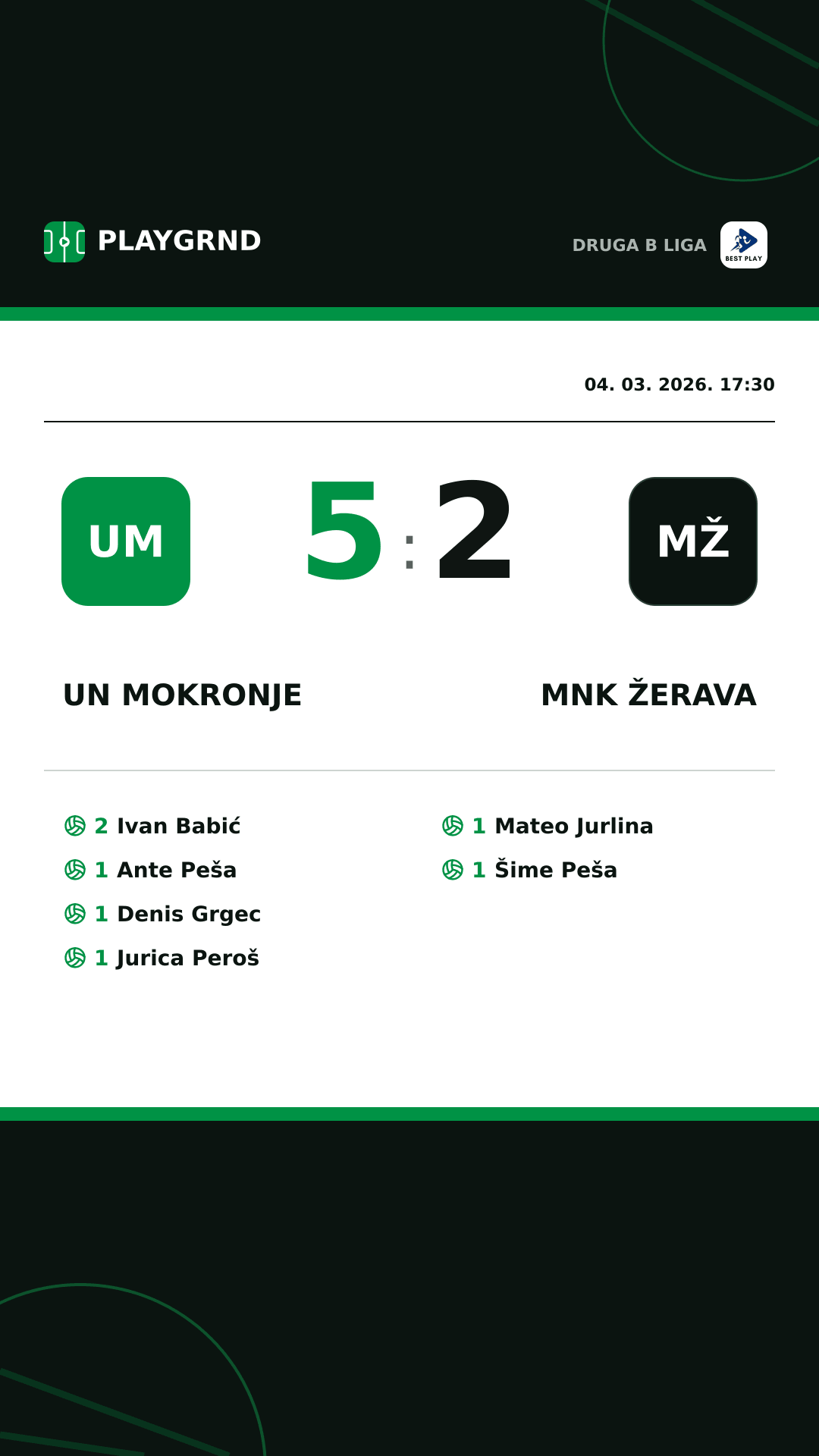 Instagram slika: UN Mokronje 5:2 MNK Žerava