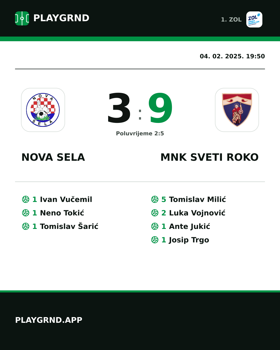 Instagram slika: Nova Sela 3:9 MNK Sveti Roko