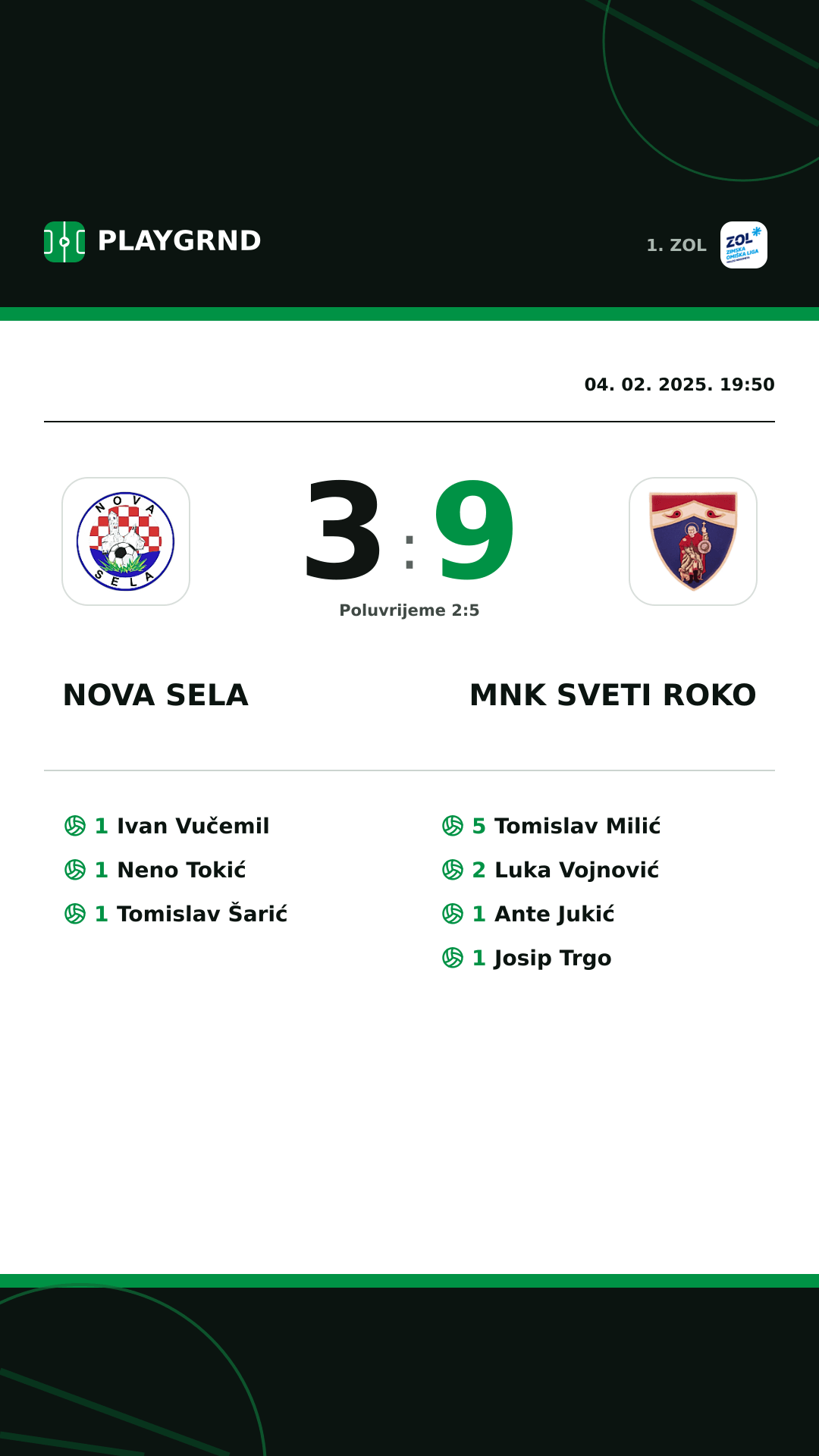 Instagram slika: Nova Sela 3:9 MNK Sveti Roko