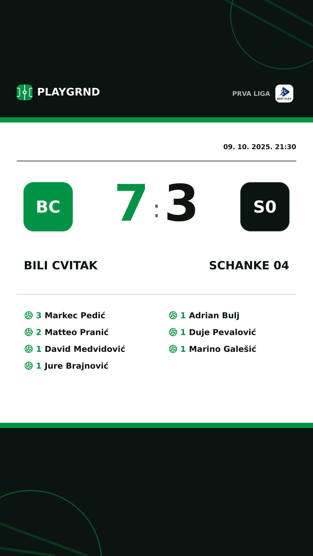 Instagram slika: Bili Cvitak 7:3 Schanke 04