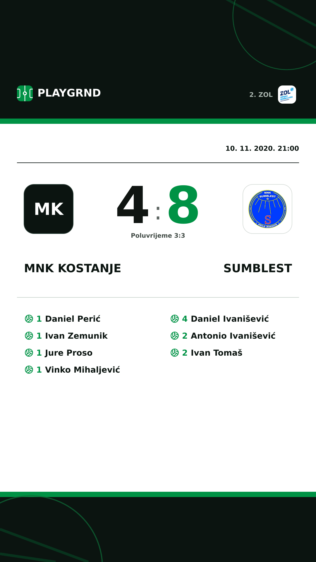 Instagram slika: MNK Kostanje 4:8 Sumblest