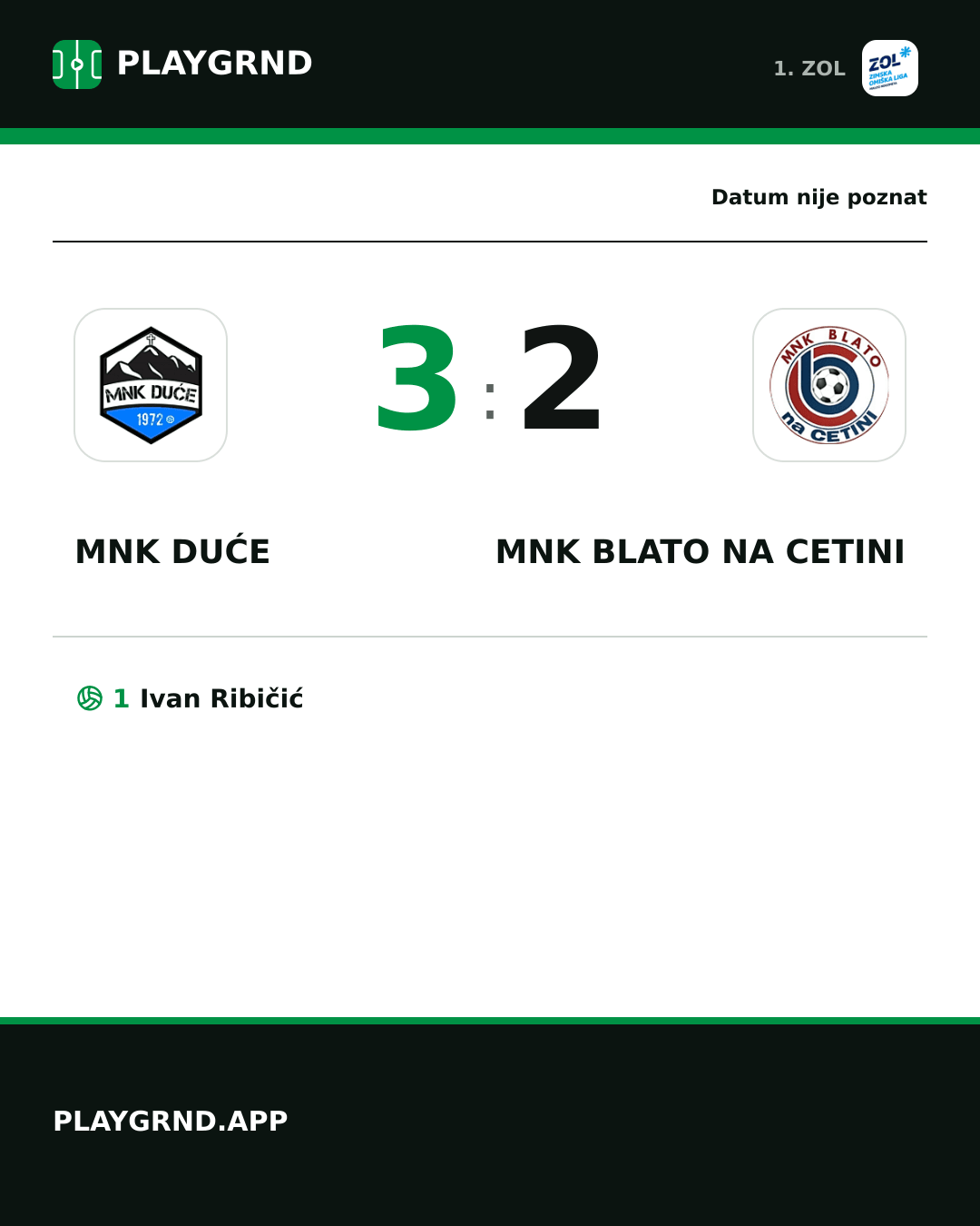Instagram slika: MNK Duće 3:2 MNK Blato na Cetini