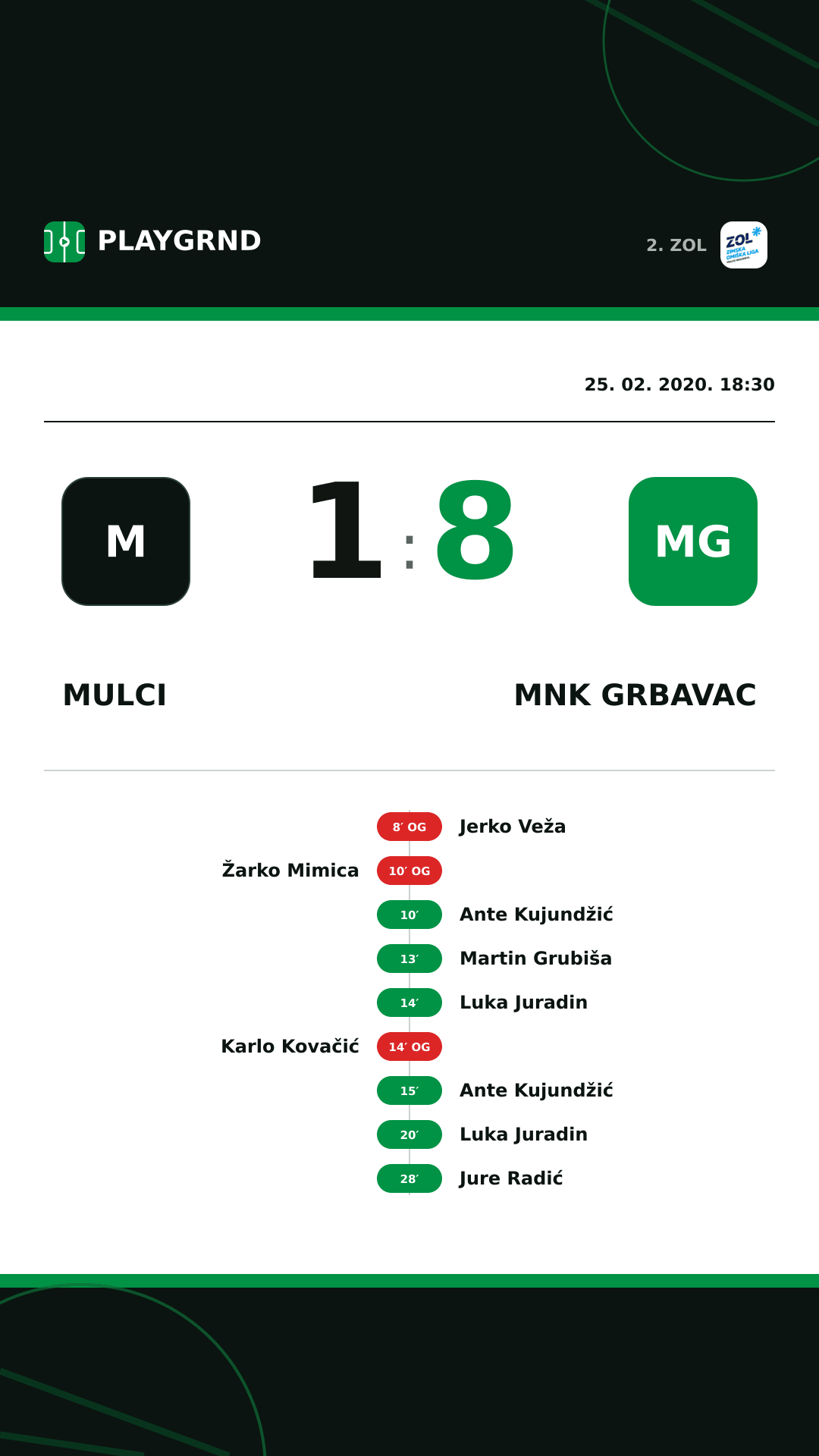 Instagram slika: Mulci 1:8 MNK Grbavac