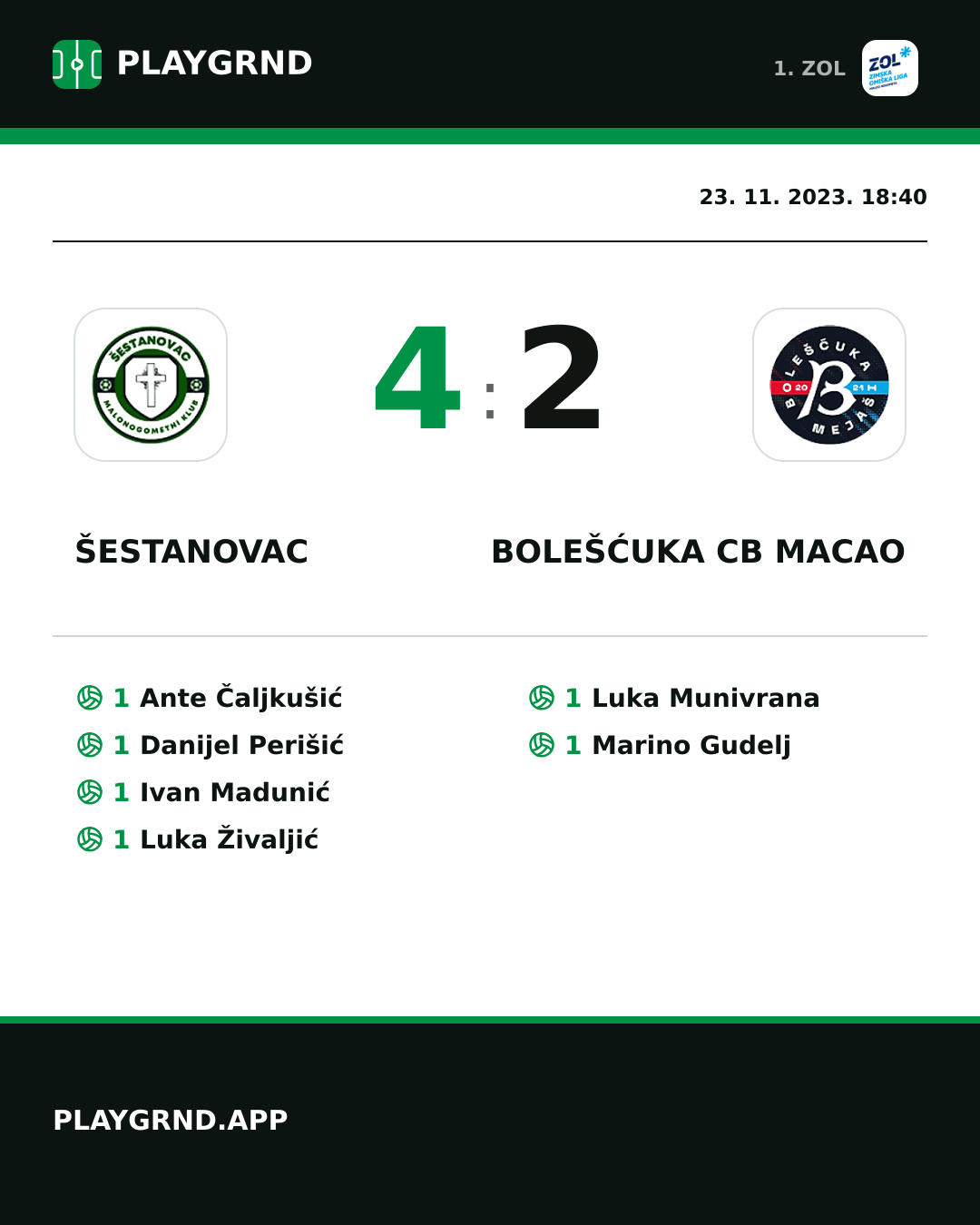 Instagram slika: Šestanovac 4:2 Bolešćuka CB Macao