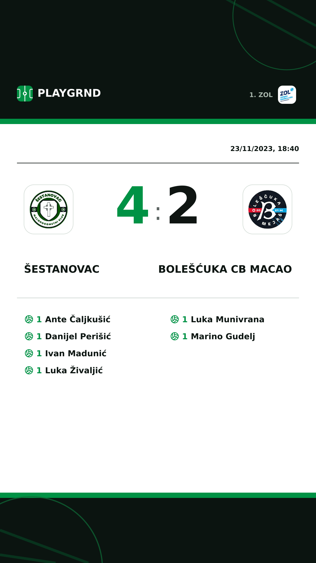 Instagram artwork: Šestanovac 4:2 Bolešćuka CB Macao