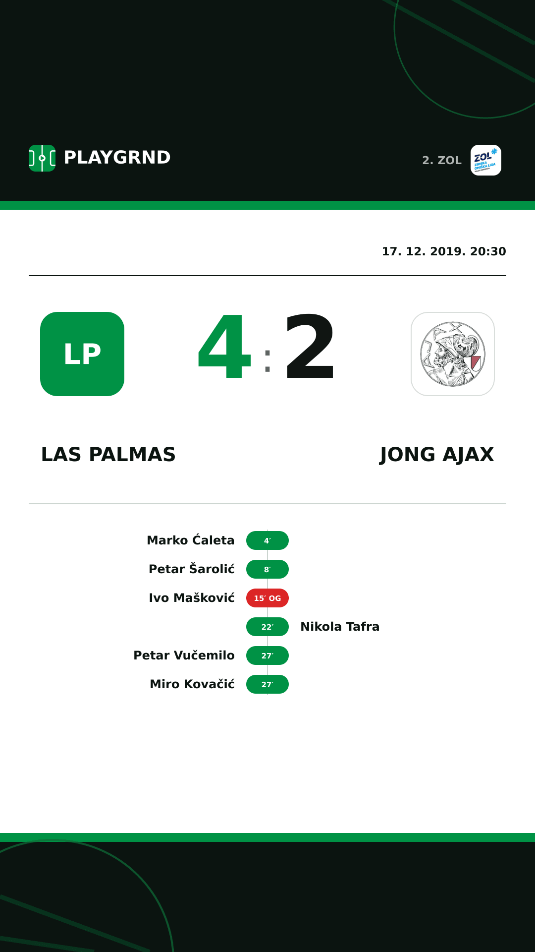 Instagram slika: Las Palmas 4:2 Jong Ajax