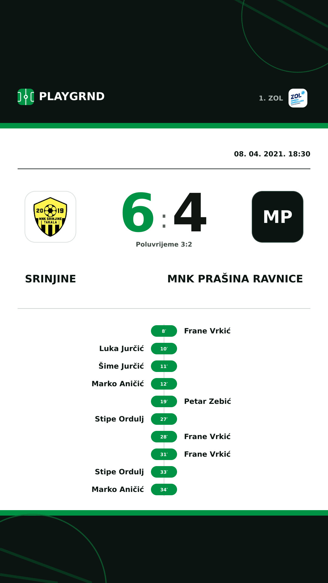 Instagram slika: Srinjine 6:4 MNK Prašina Ravnice