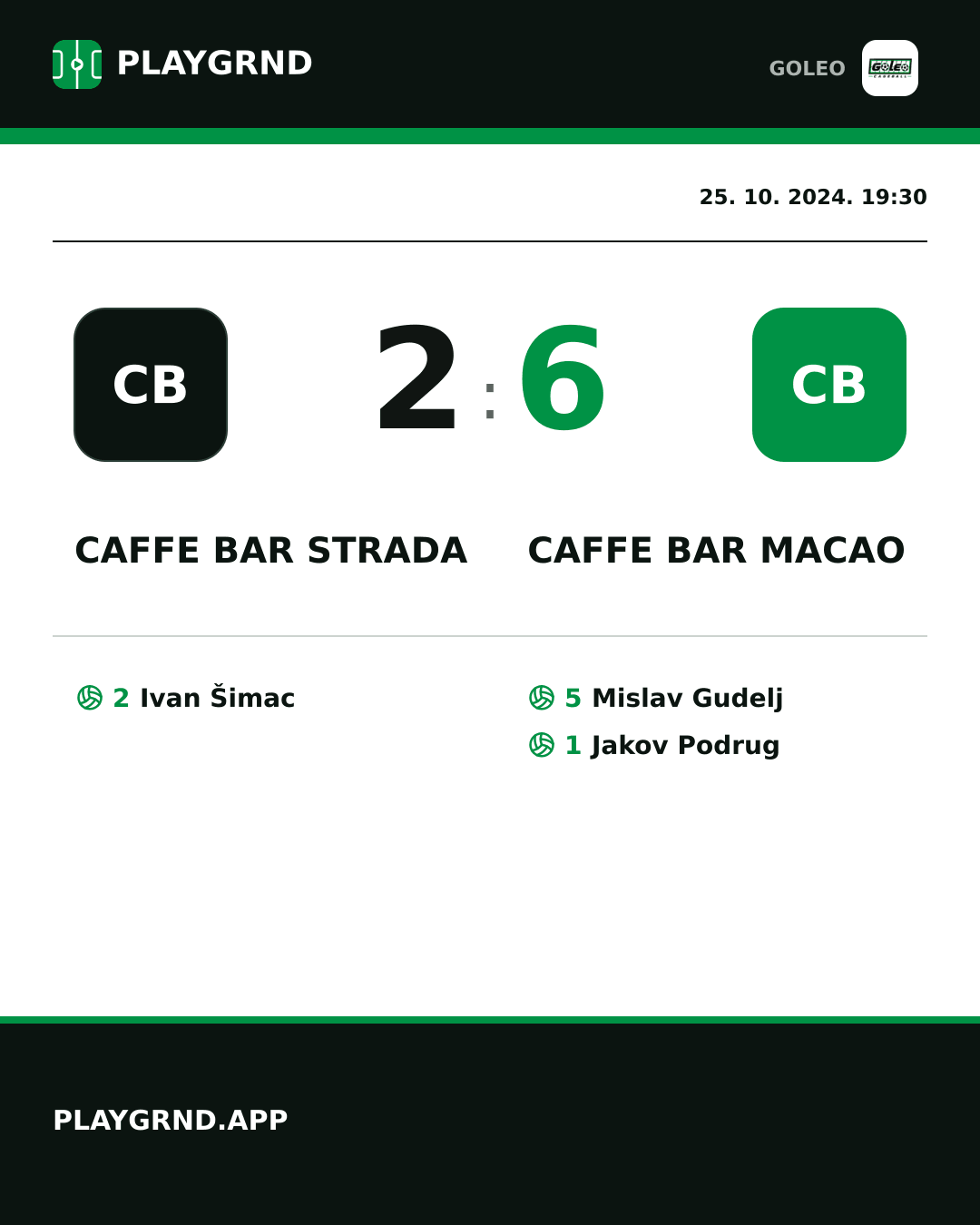 Instagram slika: Caffe bar Strada 2:6 Caffe bar Macao