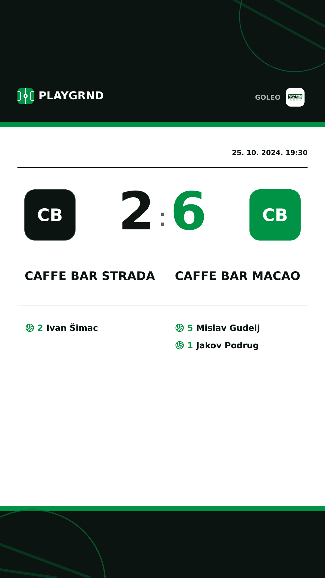 Instagram slika: Caffe bar Strada 2:6 Caffe bar Macao
