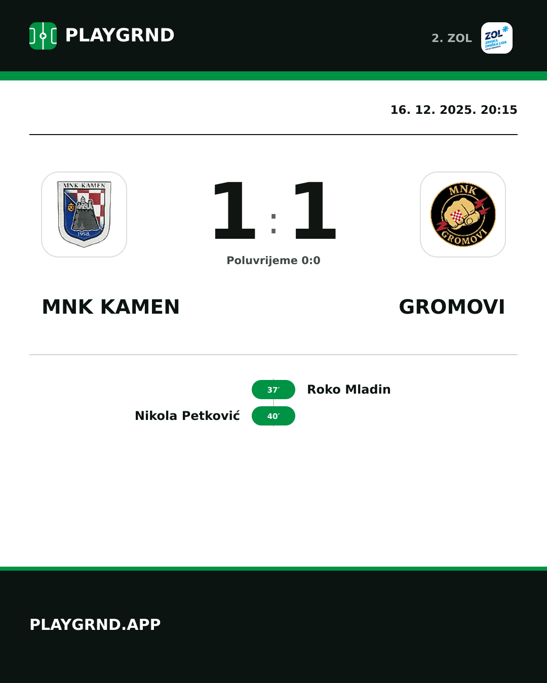 Instagram slika: MNK Kamen 1:1 Gromovi
