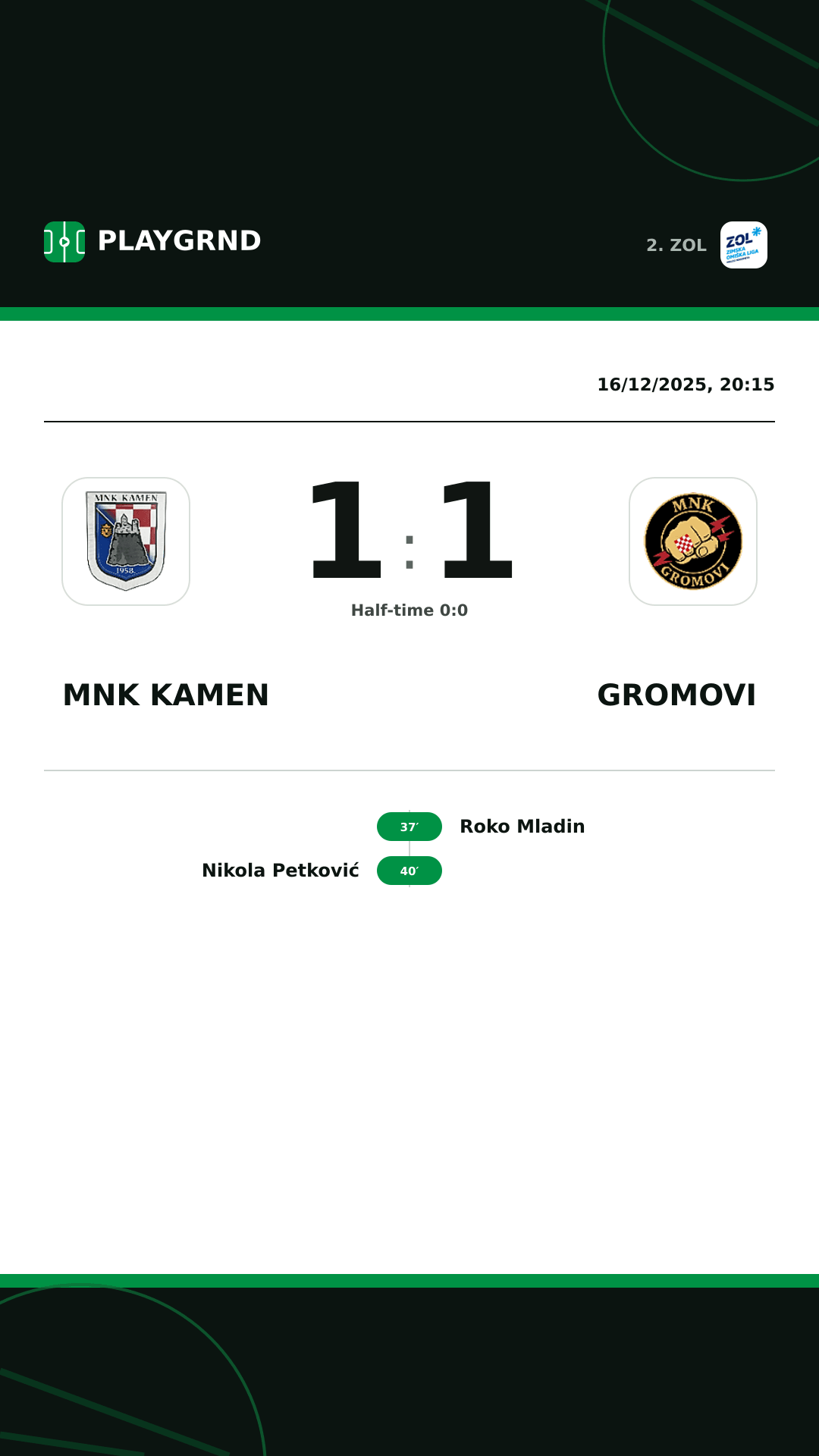 Instagram artwork: MNK Kamen 1:1 Gromovi
