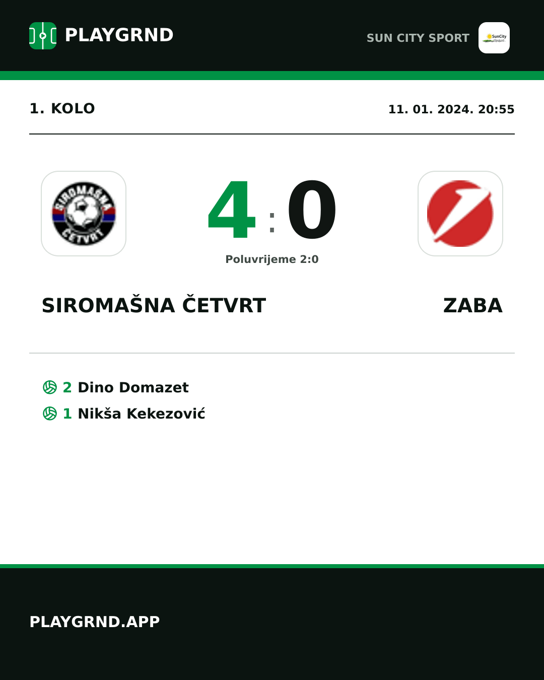 Instagram slika: Siromašna Četvrt 4:0 Zaba