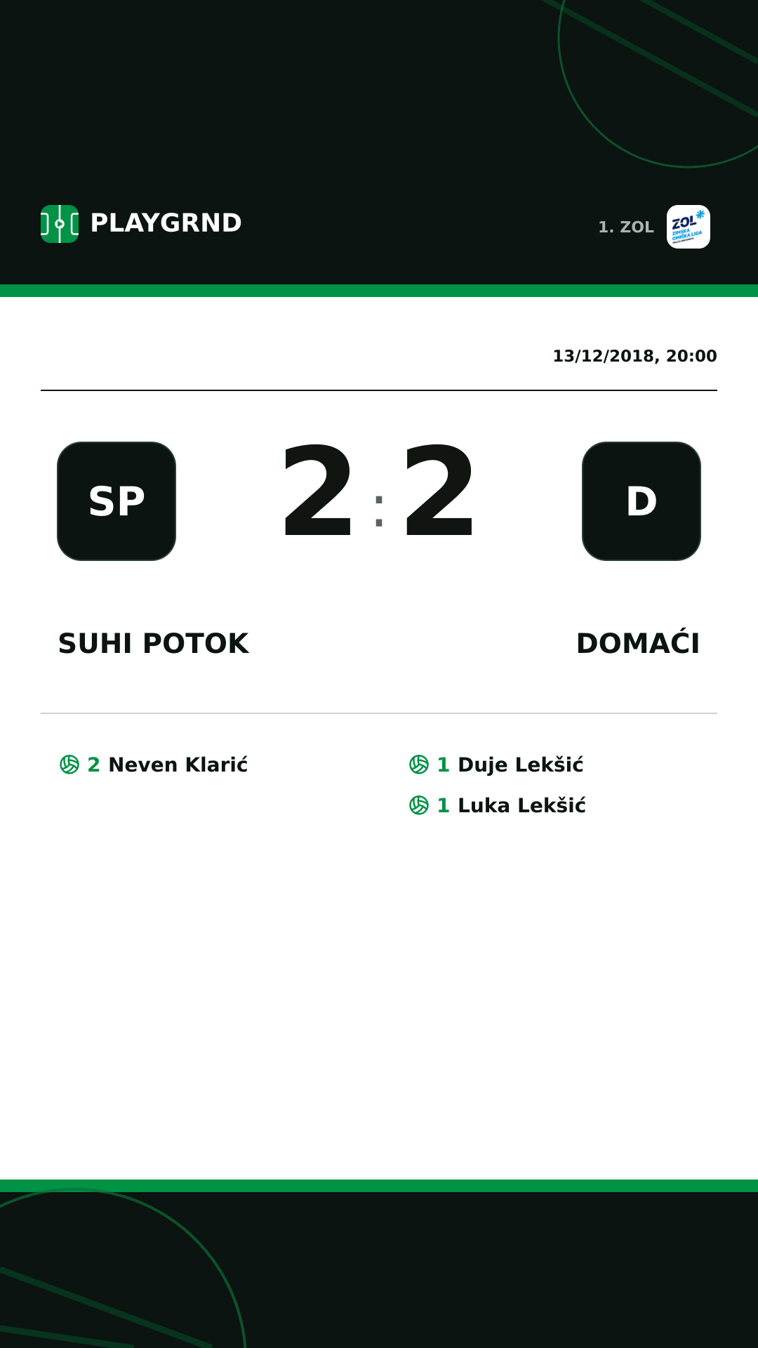 Instagram artwork: Suhi Potok 2:2 Domaći