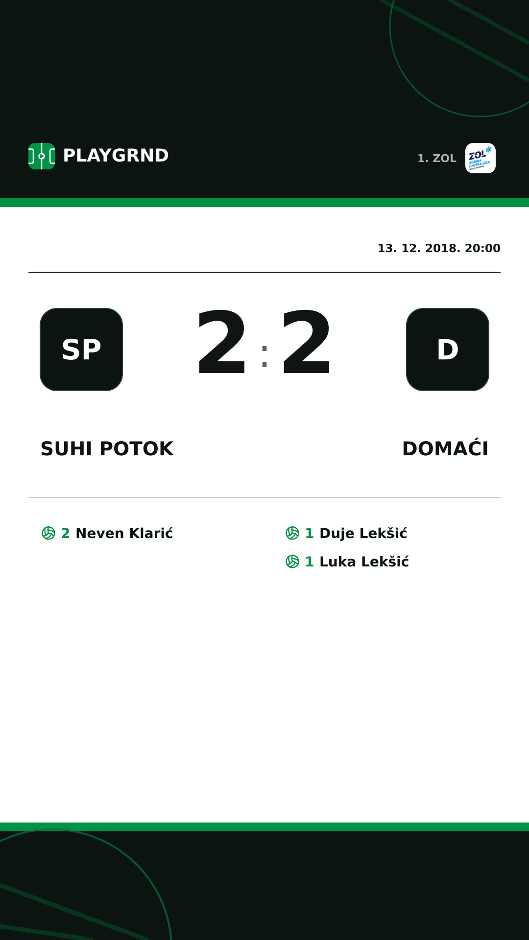 Instagram slika: Suhi Potok 2:2 Domaći