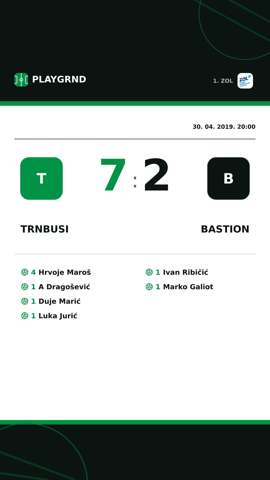 Instagram slika: Trnbusi 7:2 Bastion