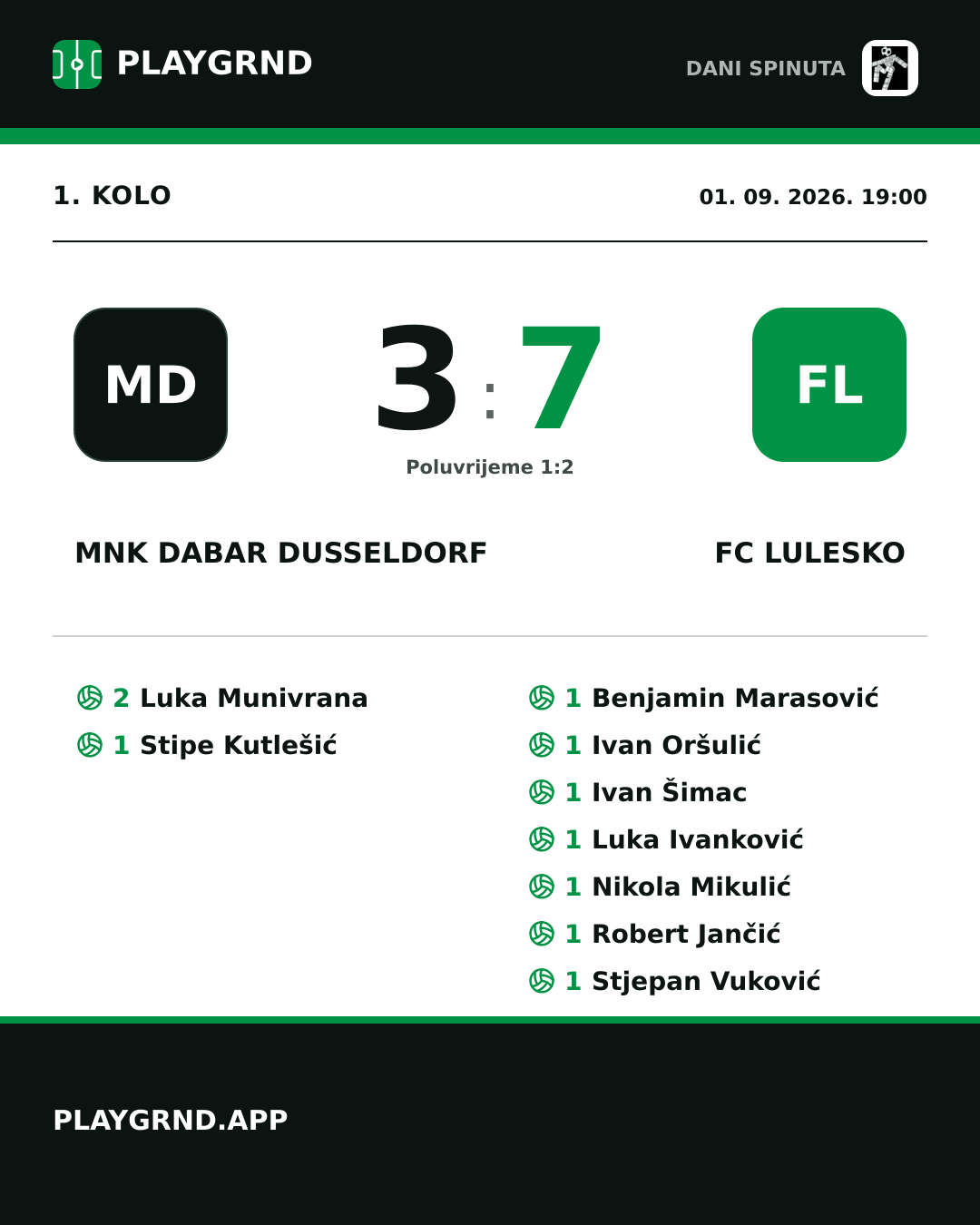 Instagram slika: MNK Dabar Dusseldorf 3:7 FC Lulesko