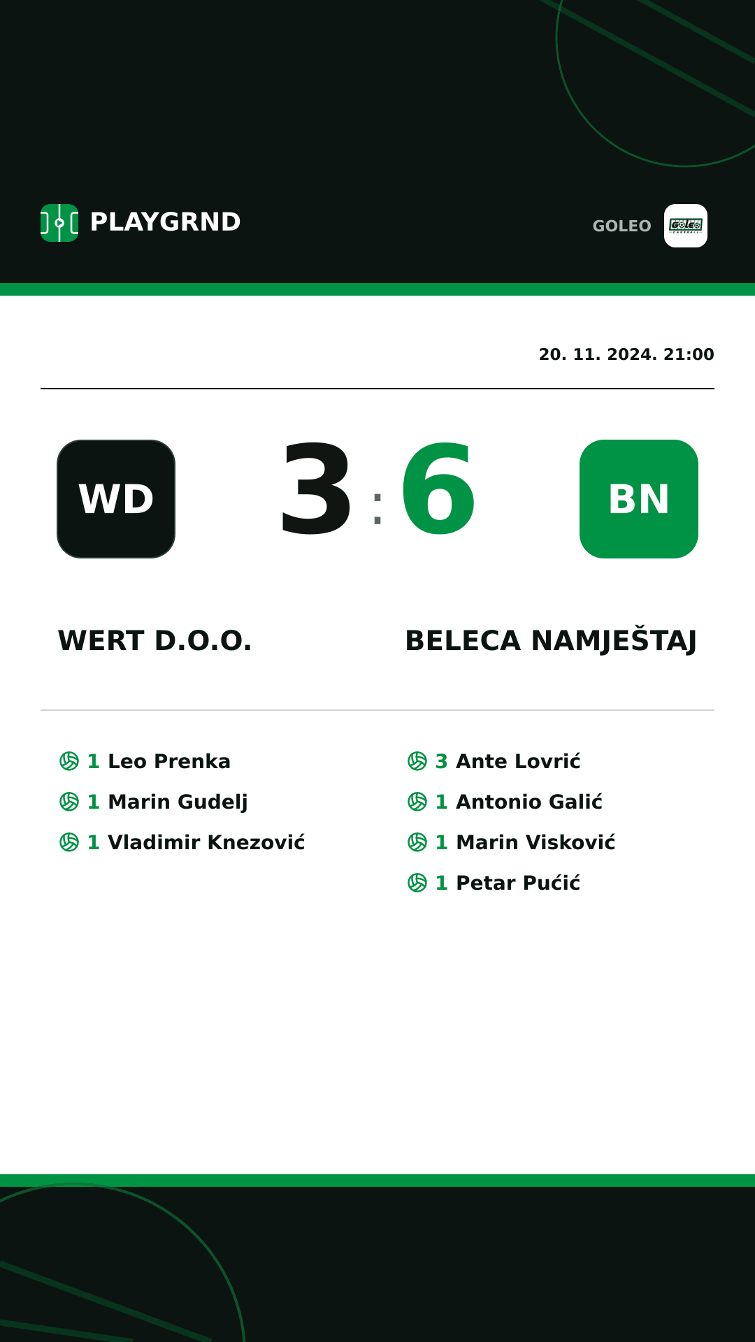 Instagram slika: Wert d.o.o. 3:6 Beleca namještaj