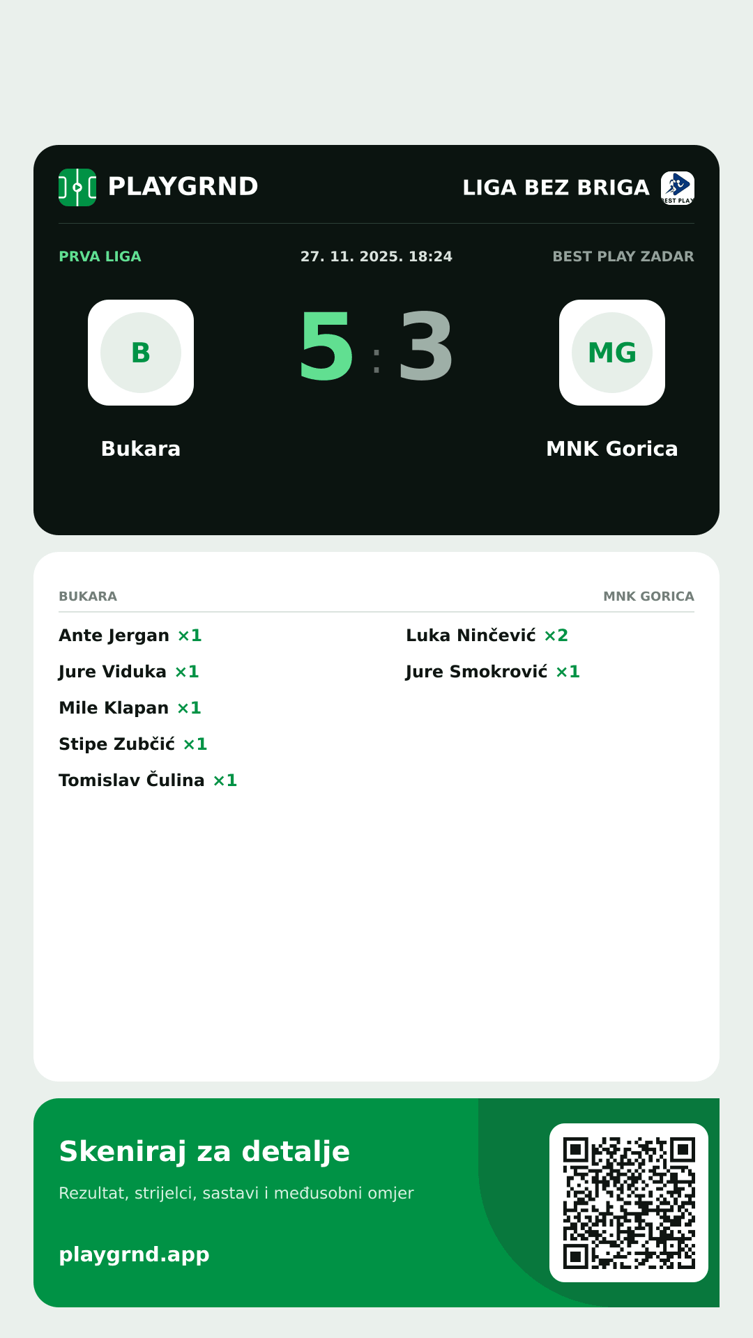 Story slika: Bukara 5:3 MNK Gorica