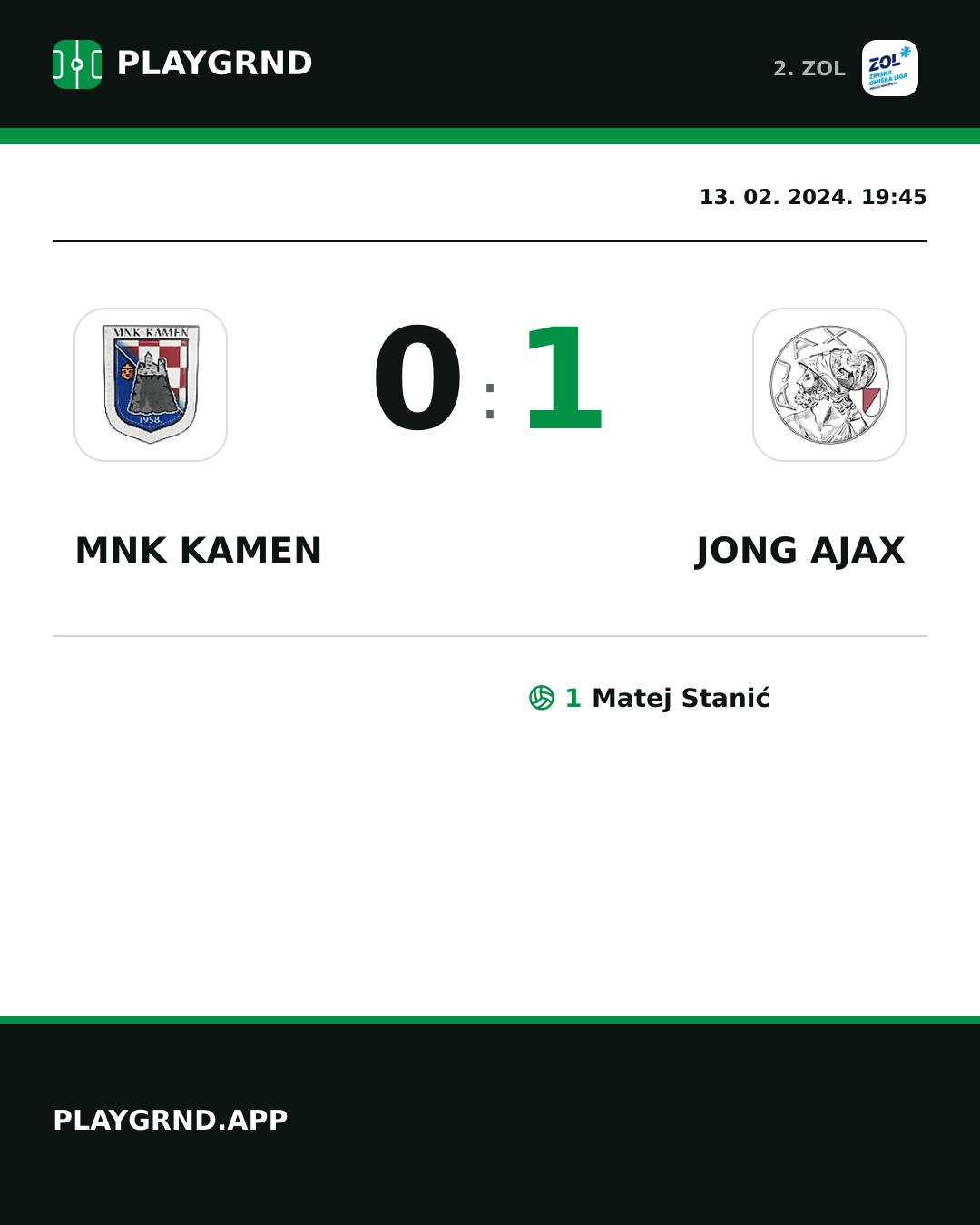 Instagram slika: MNK Kamen 0:1 Jong Ajax