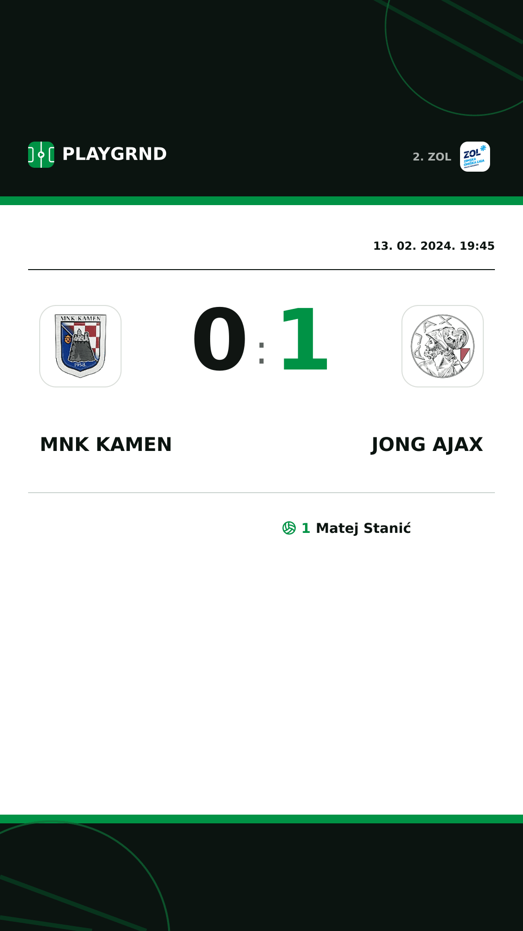 Instagram slika: MNK Kamen 0:1 Jong Ajax