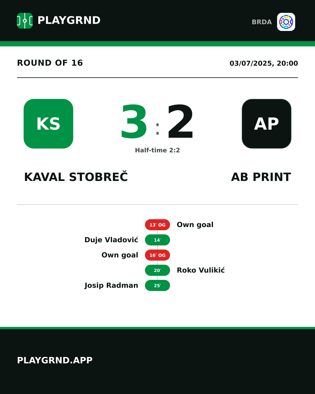 Instagram artwork: Kaval Stobreč 3:2 AB Print