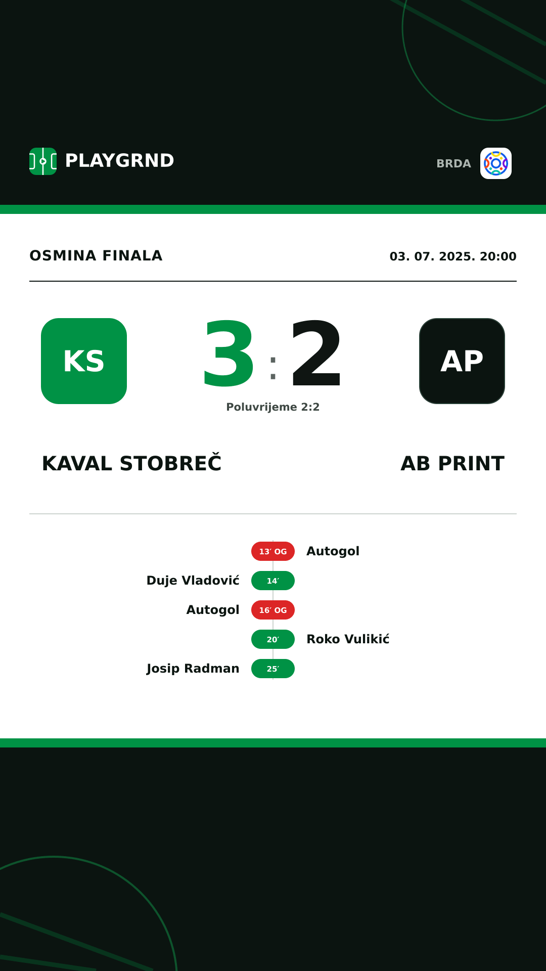 Instagram slika: Kaval Stobreč 3:2 AB Print