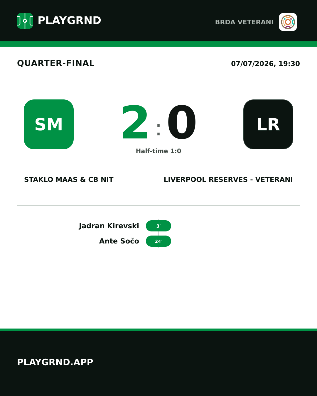 Instagram artwork: Staklo Maas & CB Nit 2:0 Liverpool Reserves - Veterani