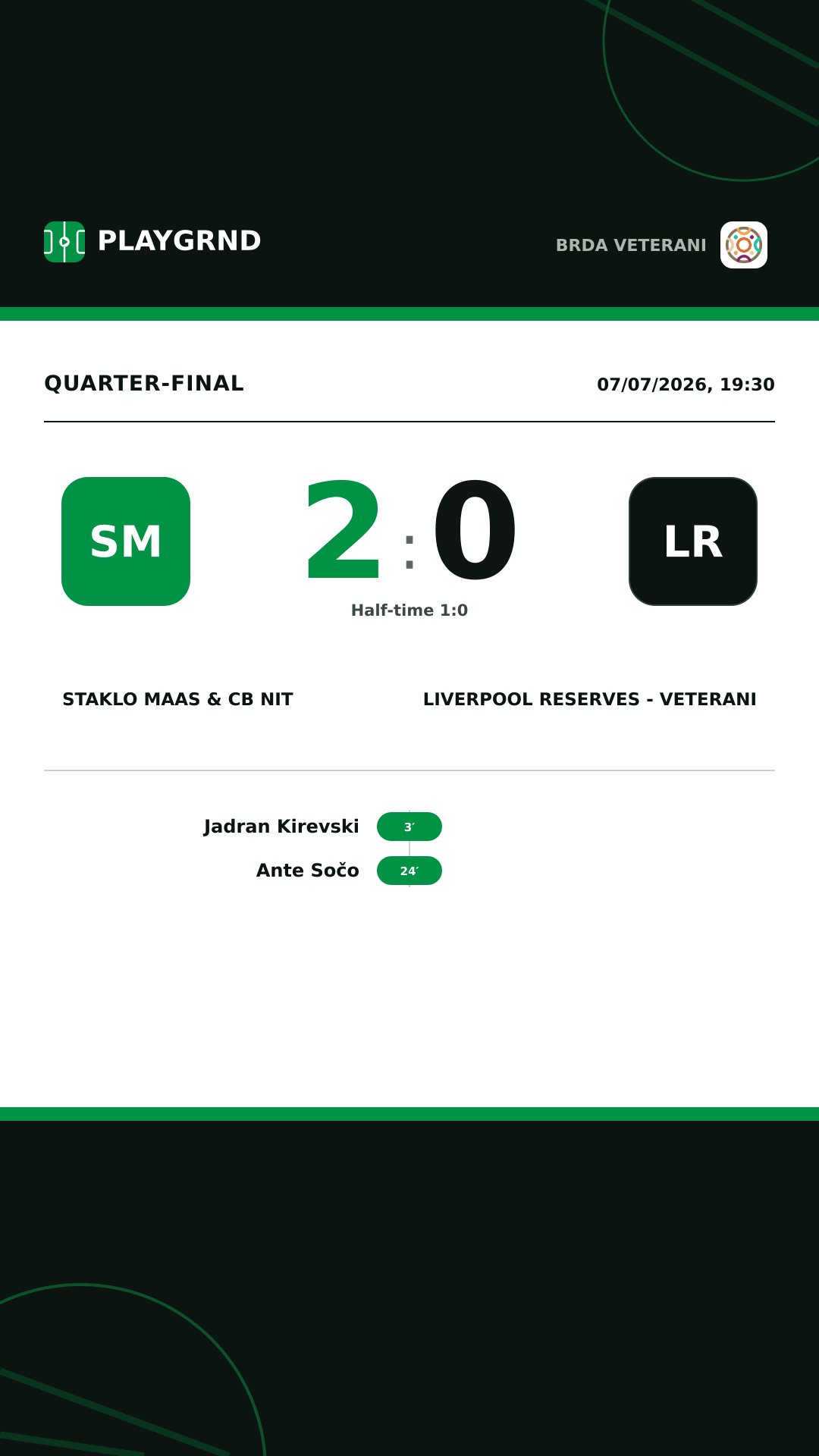 Instagram artwork: Staklo Maas & CB Nit 2:0 Liverpool Reserves - Veterani