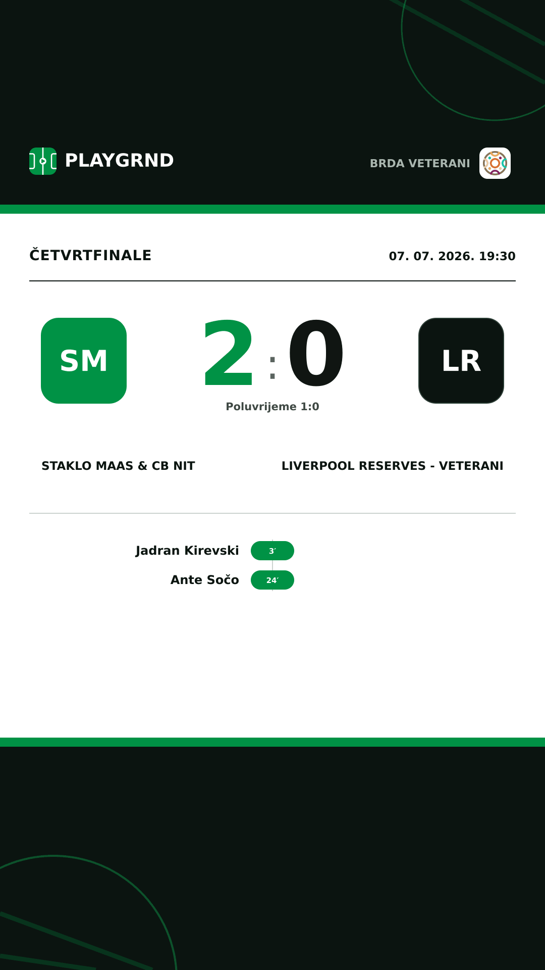 Instagram slika: Staklo Maas & CB Nit 2:0 Liverpool Reserves - Veterani