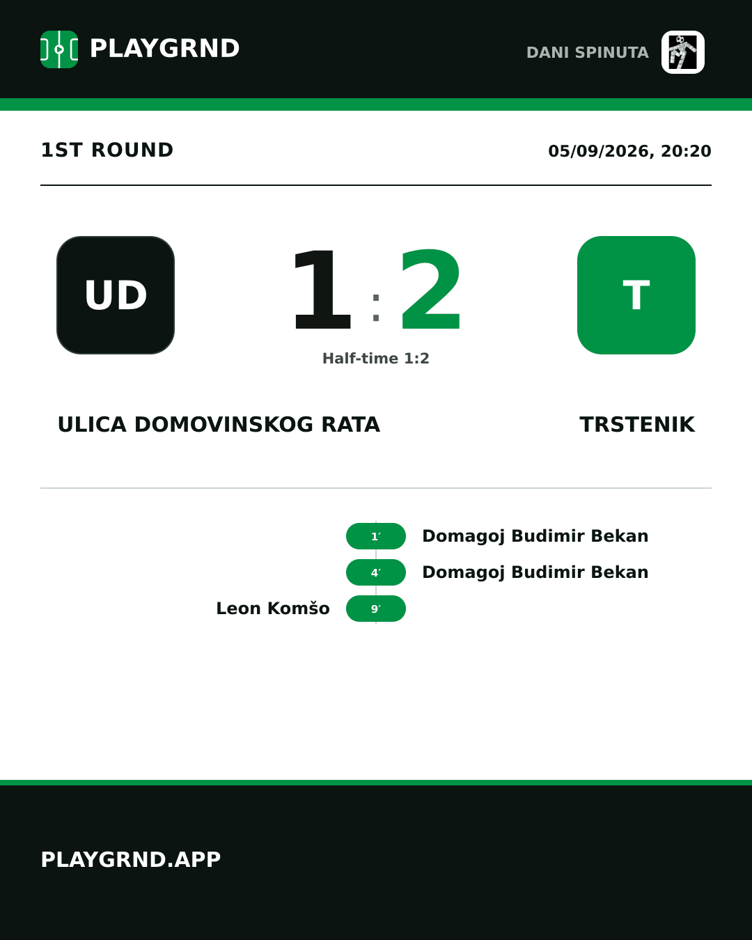 Instagram artwork: Ulica Domovinskog Rata 1:2 Trstenik