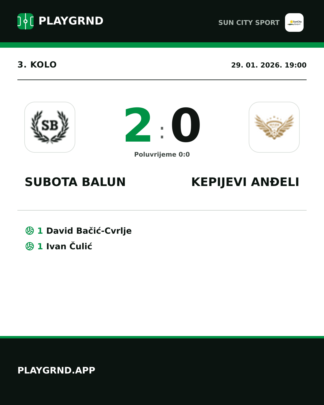 Instagram slika: Subota Balun 2:0 Kepijevi Anđeli