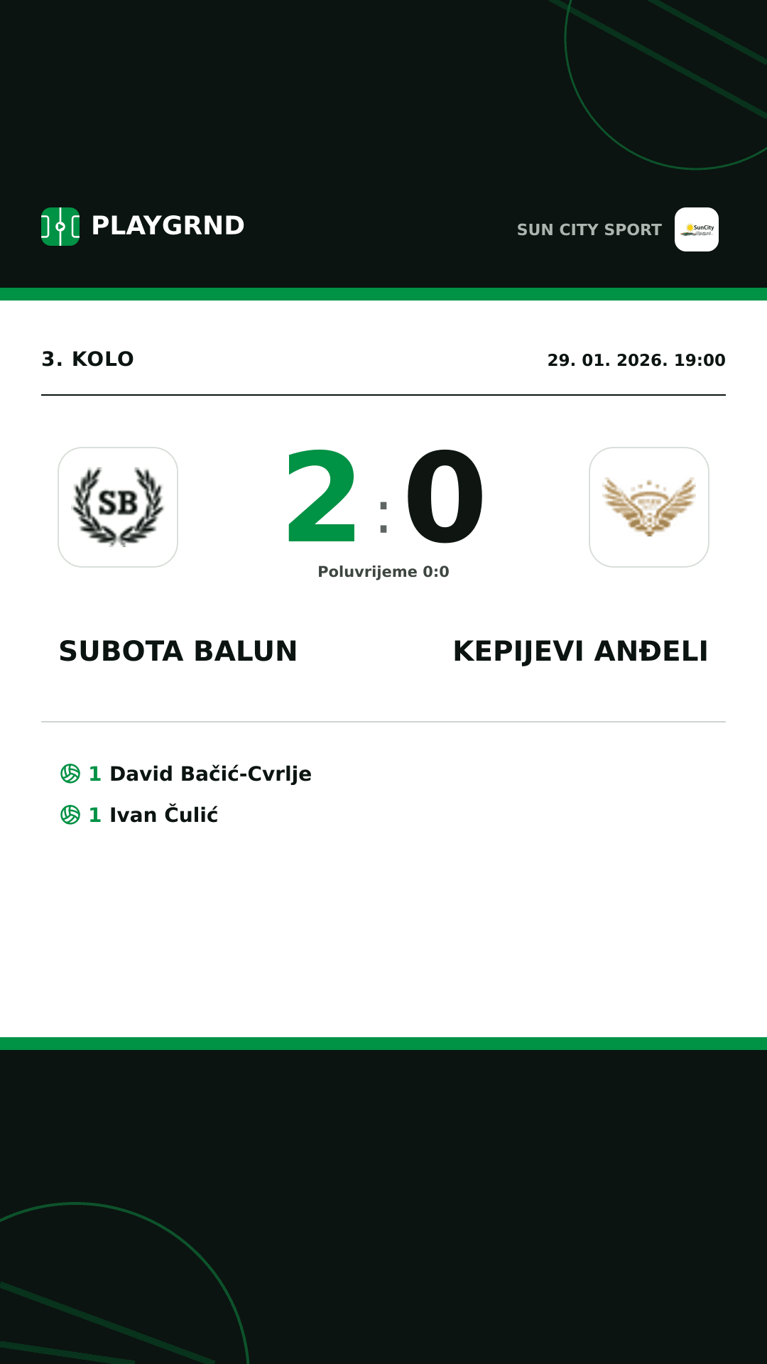 Instagram slika: Subota Balun 2:0 Kepijevi Anđeli