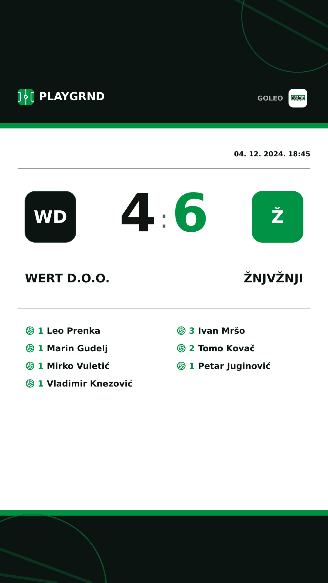 Instagram slika: Wert d.o.o. 4:6 Žnjvžnji
